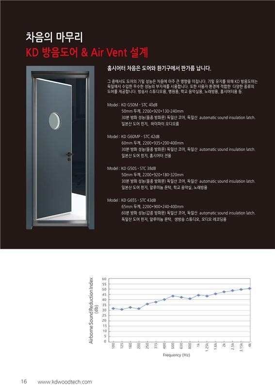 2022.3 [제품스토리] KD방음도어 & AIr Vent 설계 2.jpg
