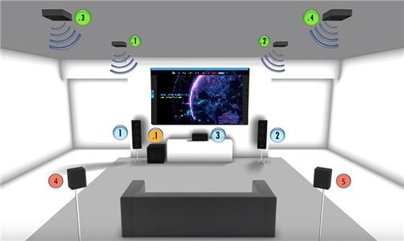 2022.4.15 [뉴스레터] 케이디우드테크, 국내최초 ‘홈시어터’ 방음실 출시 전국 순회 전시 완벽한 차음실과 영화감상 공간을 위한 설계 시공과 제품공급 5.jpg