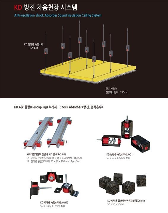 2022.7 [제품스토리] [ 사운드메이트 방진 차음시스템 ] 방음공사 차음시설에 꼬옥 필요한 '방진 차음 부자재' 입고 2.jpg