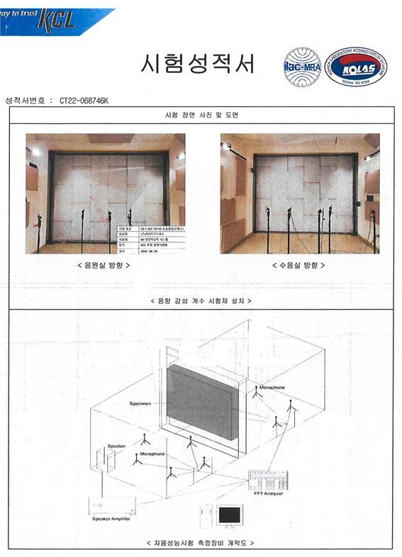 2022.11.16 [뉴스레터] 케이디우드테크, KD방진차음시스템 국내최고 음향감쇠계수 [ Rw=71dB ] 획득 4.jpg