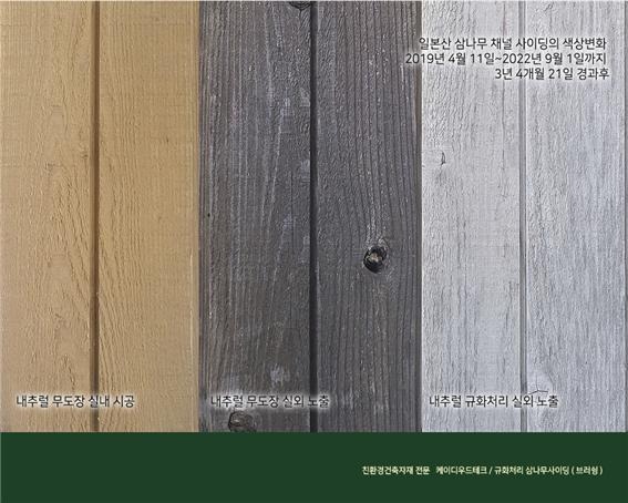 2023.2 [제품스토리] [ 규화처리 삼나무사이딩 브러쉬 ] 일본산 삼나무 채널사이딩 - 브러싱 라인 출시 1.jpg