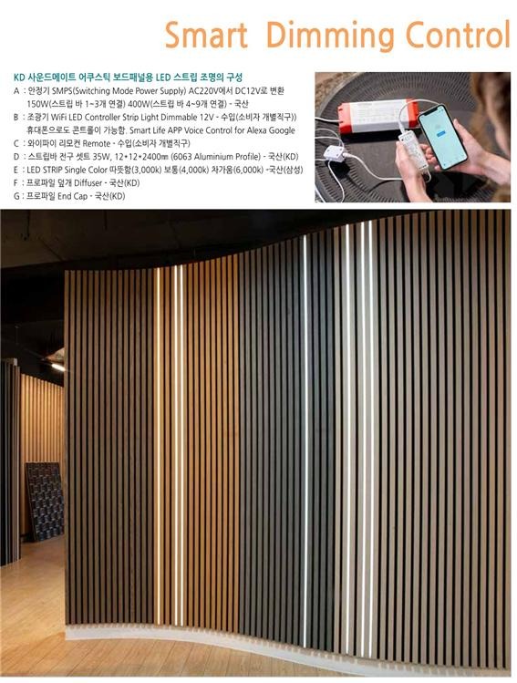 2024.3 [제품스토리] [사운드메이트 LED] 음향패널을 위한 LED 스트립 조명 LED Strip Ligjt for Acoustic Board Panel 2.jpg