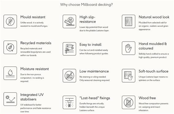 2024.12 [제품스토리] [ 밀보드 영국 Millboard 데크 ] 올드우드 시리즈 라인업 2.jpg