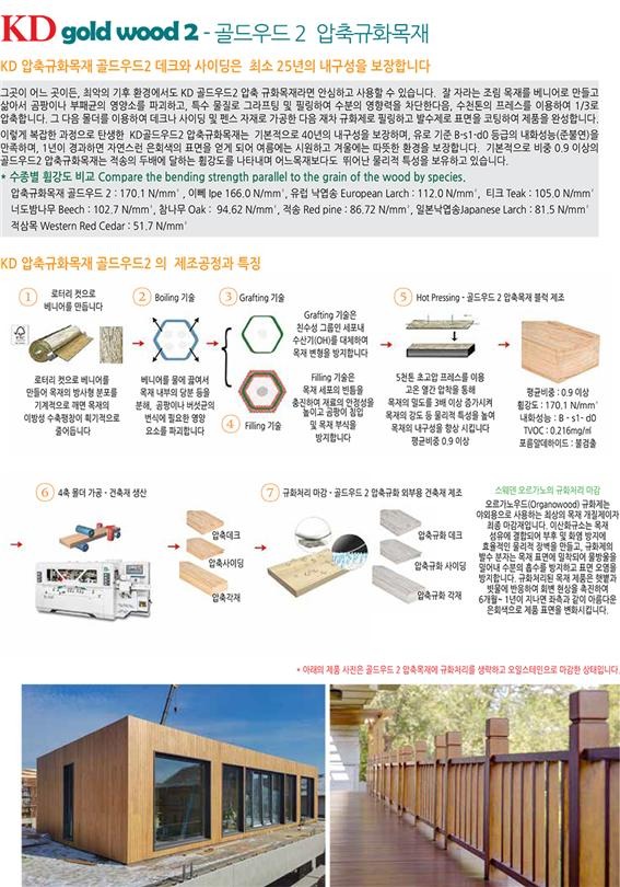 2025.3 [제품스토리] [KD Goldwood 2 - 골드우드 2 압축규화목재] 신제품 출시안내 1.jpg
