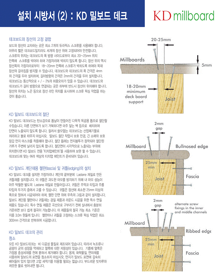2014.7 [시공방법서] 밀보드 설치 특기시방서 2.gif