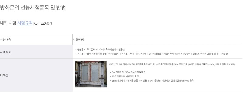 2020.2 [시험성적서] 방화현관문 타지아나 모던바로크 타지아나 현관문 - 갑종방화문 성능시험 2 3.jpg