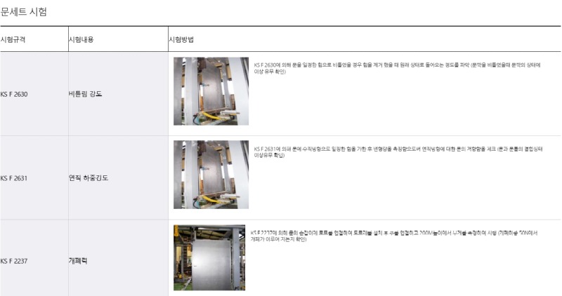 2020.2 [시험성적서] 방화현관문 타지아나 모던바로크 타지아나 현관문 - 갑종방화문 성능시험 5.jpg