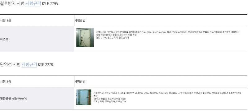 2020.2 [시험성적서] 방화현관문 타지아나 모던바로크 타지아나 현관문 - 갑종방화문 성능시험 7.jpg