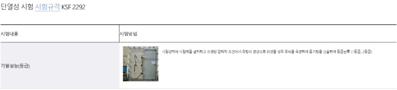 2020.2 [시험성적서] 방화현관문 타지아나 모던바로크 타지아나 현관문 - 갑종방화문 성능시험 8.jpg